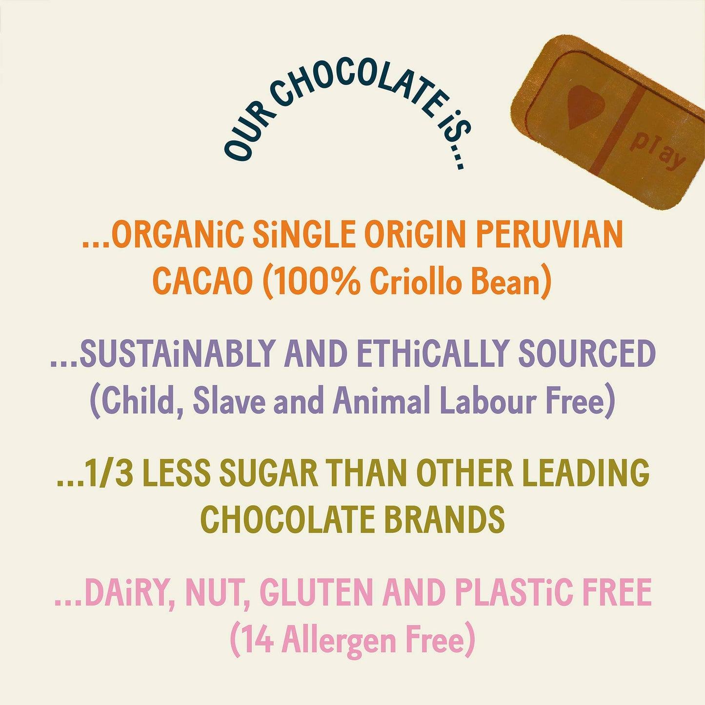 ToyChoc Box | SEA ANiMALS