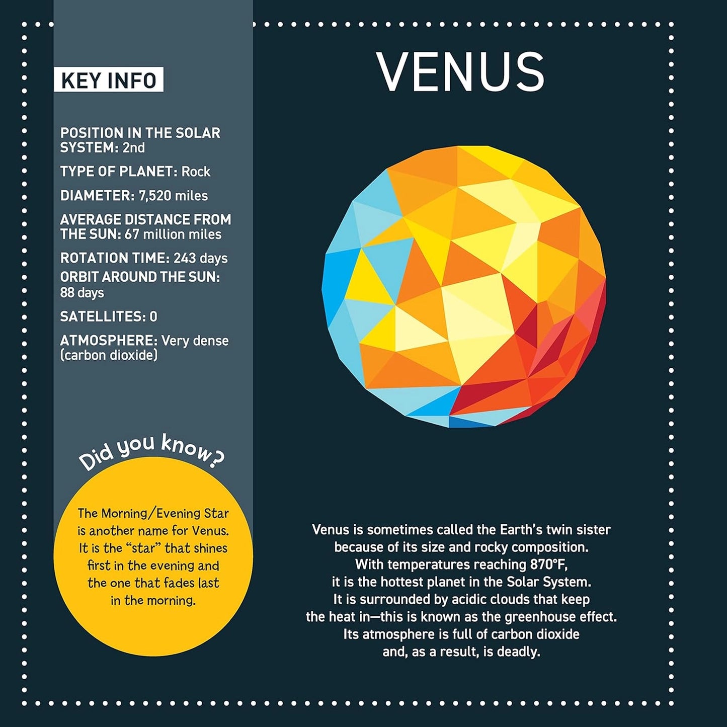 My Sticker Painting | Planets